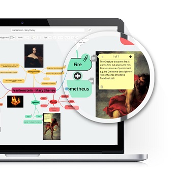 GoConqr Mindmaps - Insight Through Imagination